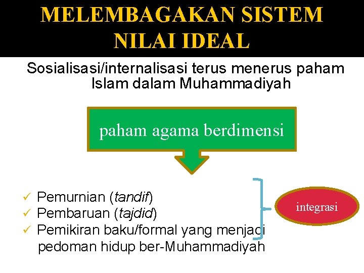 MELEMBAGAKAN SISTEM NILAI IDEAL Sosialisasi/internalisasi terus menerus paham Islam dalam Muhammadiyah paham agama berdimensi