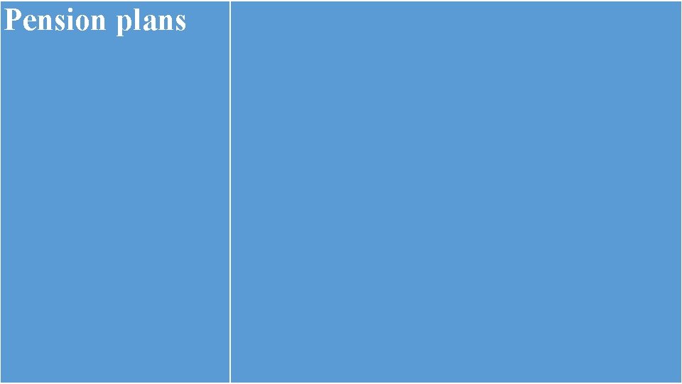 Pension plans Pension plans