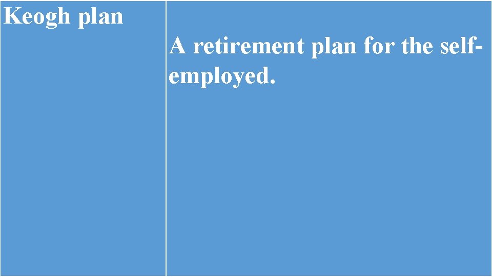 Keogh plan A retirement plan for the selfemployed. Keogh plan A retirement plan for the selfemployed.