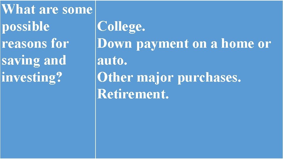 What are some possible College. reasons for Down payment on a home or saving What are some possible College. reasons for Down payment on a home or saving