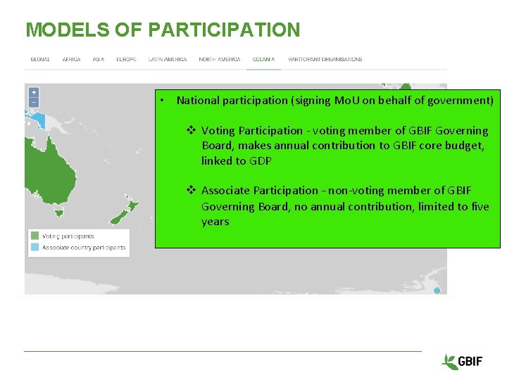 MODELS OF PARTICIPATION • National participation (signing Mo. U on behalf of government) v