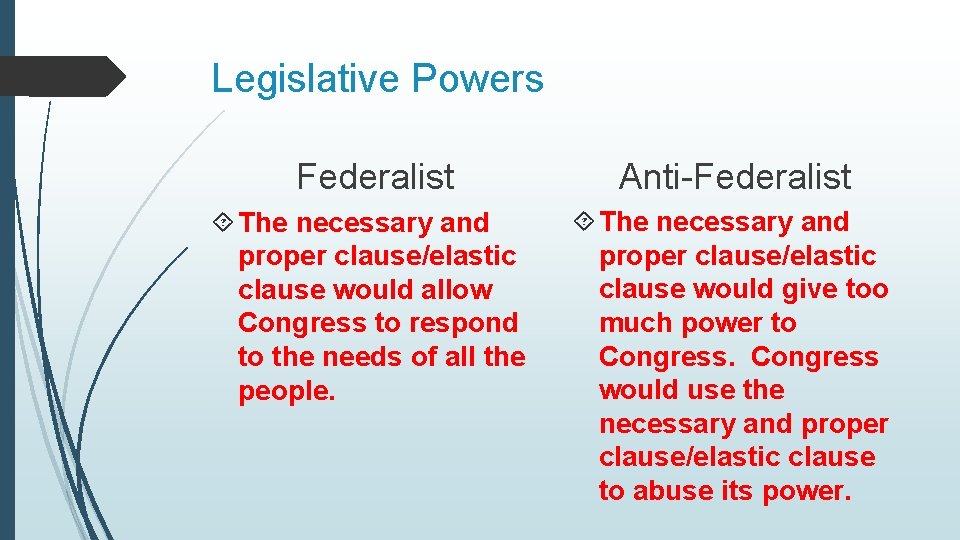 Legislative Powers Federalist Anti-Federalist The necessary and proper clause/elastic clause would allow Congress to