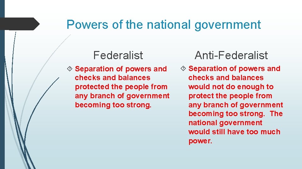 Powers of the national government Federalist Anti-Federalist Separation of powers and checks and balances