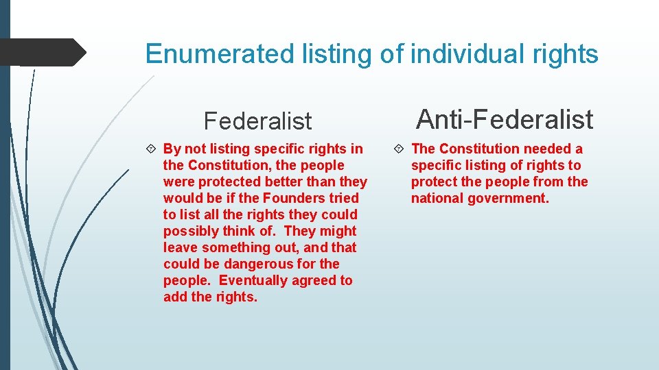 Enumerated listing of individual rights Federalist By not listing specific rights in the Constitution,