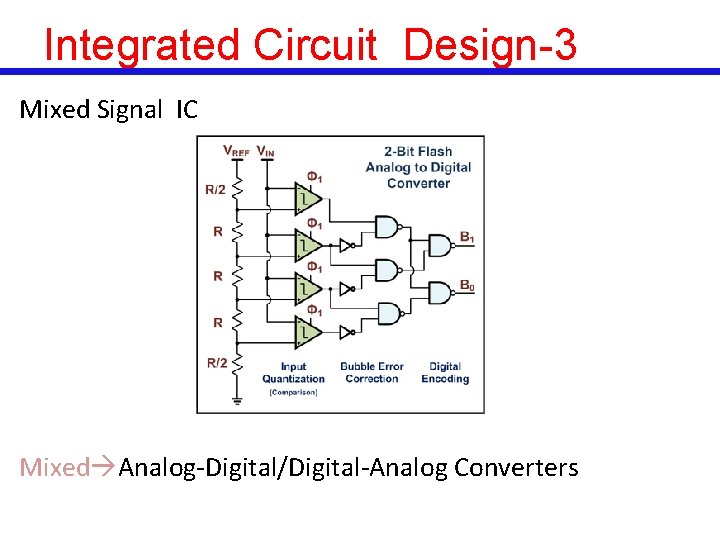 Integrated Circuit Design-3 Mixed Signal IC Mixed Analog-Digital/Digital-Analog Converters 