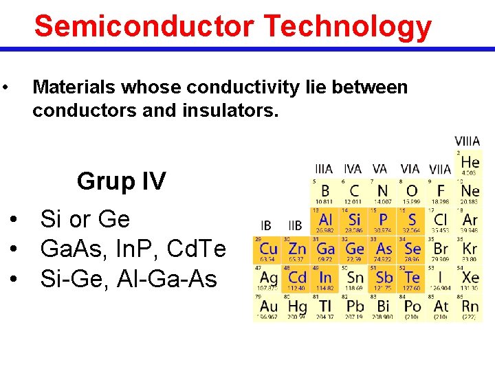 Semiconductor Technology • Materials whose conductivity lie between conductors and insulators. Grup IV •