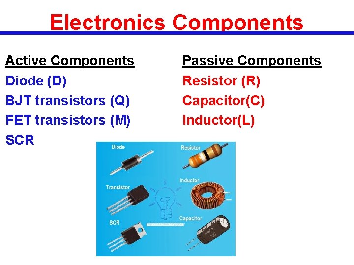 Electronics Components Active Components Diode (D) BJT transistors (Q) FET transistors (M) SCR Passive