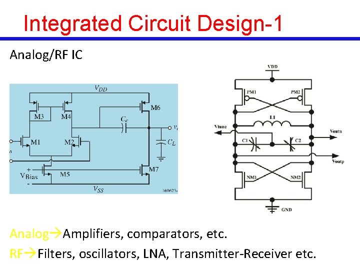 Integrated Circuit Design-1 Analog/RF IC Analog Amplifiers, comparators, etc. RF Filters, oscillators, LNA, Transmitter-Receiver