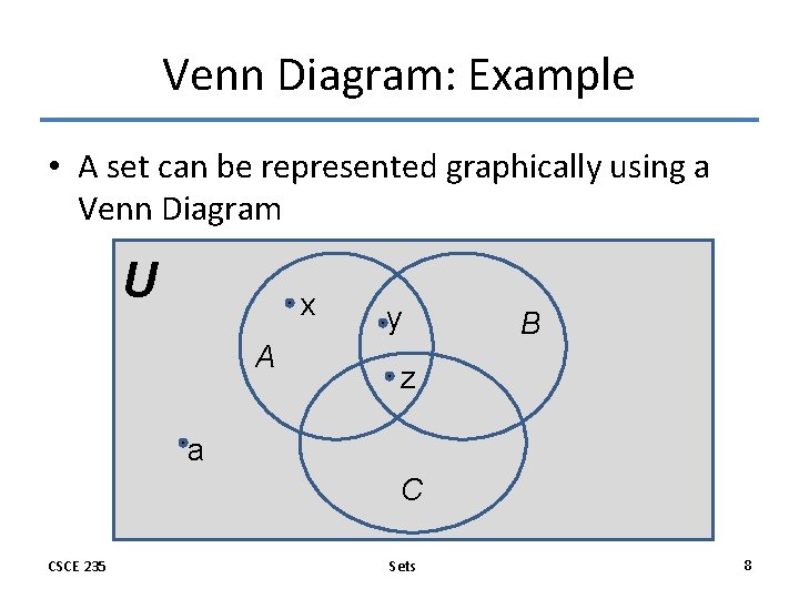 Venn Diagram: Example • A set can be represented graphically using a Venn Diagram Venn Diagram: Example • A set can be represented graphically using a Venn Diagram