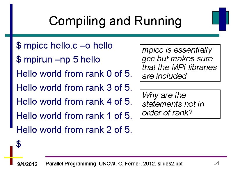 Compiling and Running $ mpicc hello. c –o hello $ mpirun –np 5 hello