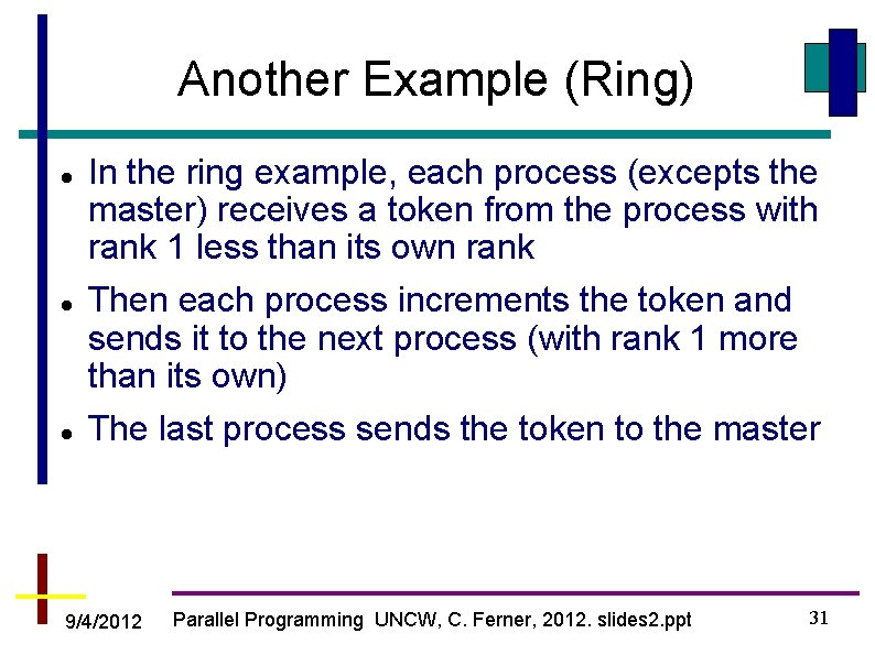 Another Example (Ring) In the ring example, each process (excepts the master) receives a