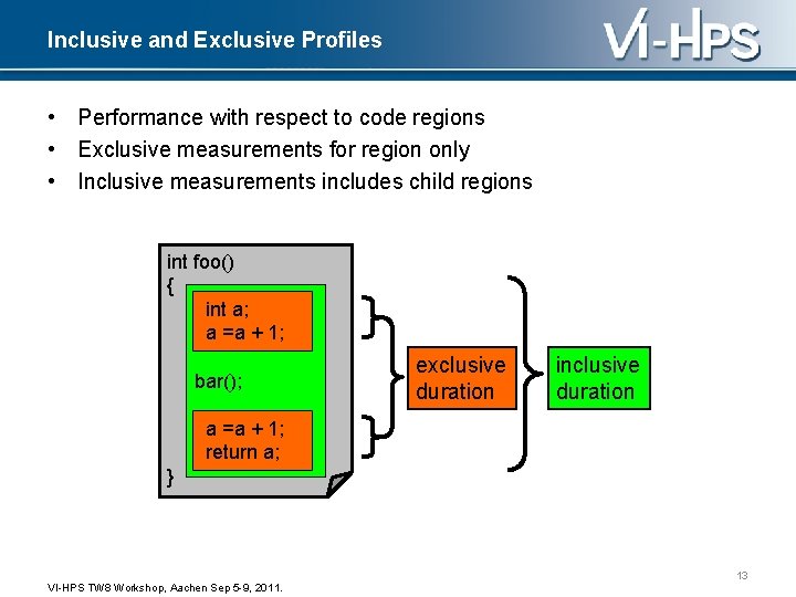 Inclusive and Exclusive Profiles • Performance with respect to code regions • Exclusive measurements