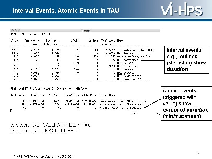 Interval Events, Atomic Events in TAU Interval events e. g. , routines (start/stop) show