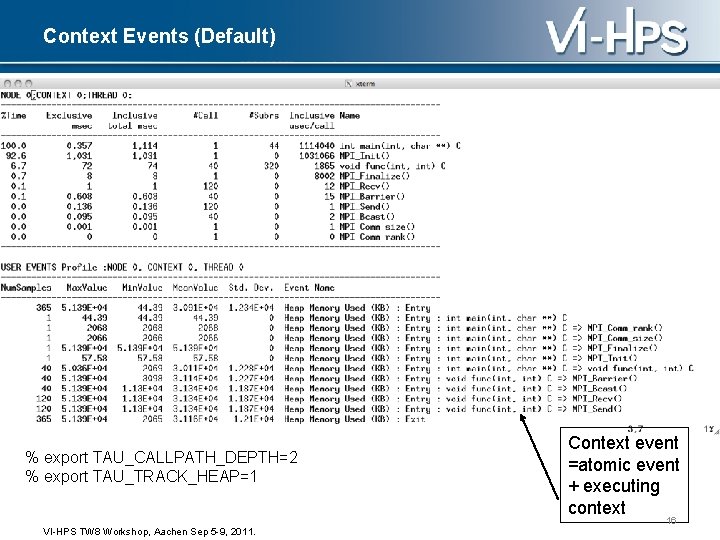 Context Events (Default) % export TAU_CALLPATH_DEPTH=2 % export TAU_TRACK_HEAP=1 Context event =atomic event +