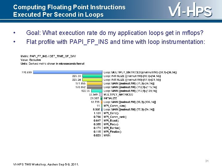 Computing Floating Point Instructions Executed Per Second in Loops • • Goal: What execution