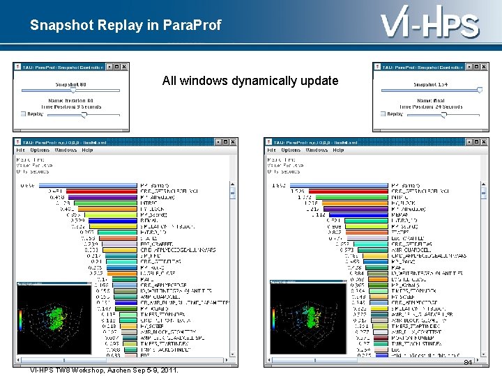 Snapshot Replay in Para. Prof All windows dynamically update 84 VI-HPS TW 8 Workshop,