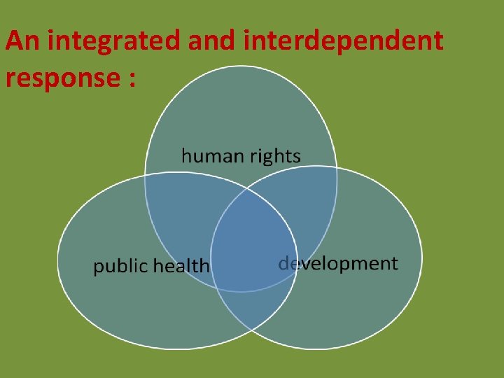 An integrated and interdependent response : An integrated and interdependent response :
