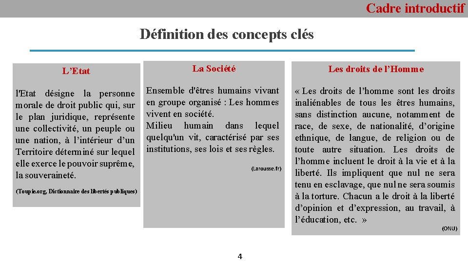 Cadre introductif Définition des concepts clés L’Etat La Société Les droits de l’Homme l'Etat