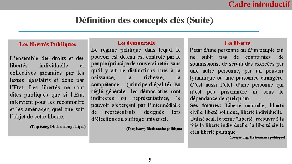 Cadre introductif Définition des concepts clés (Suite) Les libertés Publiques L’ensemble des droits et