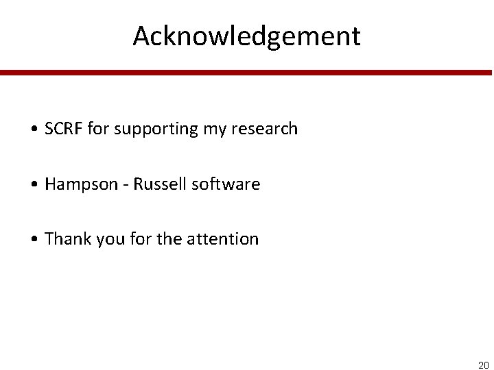 software hampson russell