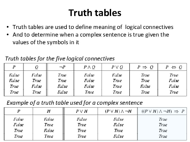 Truth tables • Truth tables are used to define meaning of logical connectives •