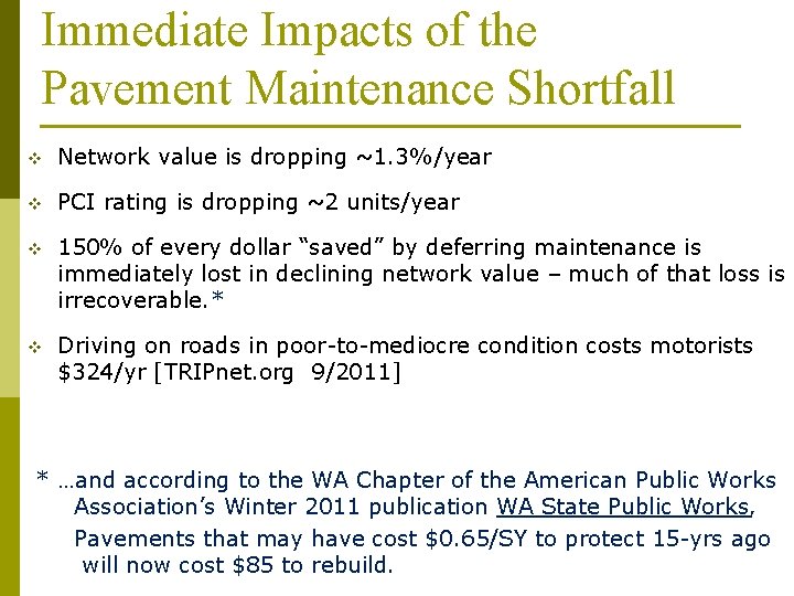 Immediate Impacts of the Pavement Maintenance Shortfall v Network value is dropping ~1. 3%/year
