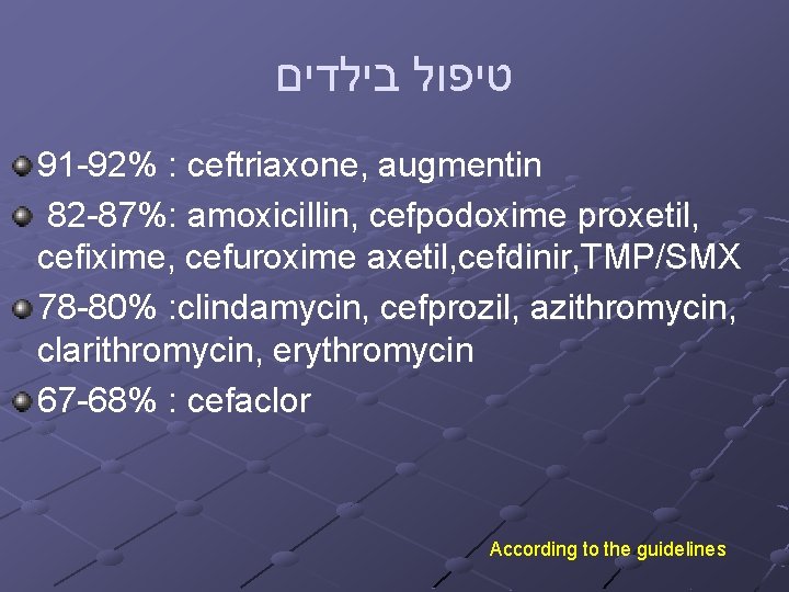  בילדים טיפול 91 -92% : ceftriaxone, augmentin 82 -87%: amoxicillin, cefpodoxime proxetil, cefixime,