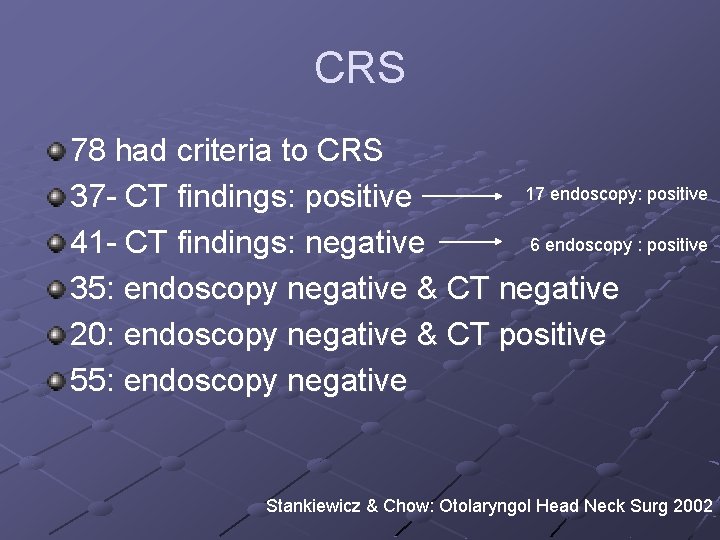 CRS 78 had criteria to CRS 17 endoscopy: positive 37 - CT findings: positive