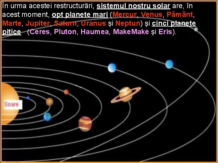 În urma acestei restructurări, sistemul nostru solar are, în acest moment, opt planete mari