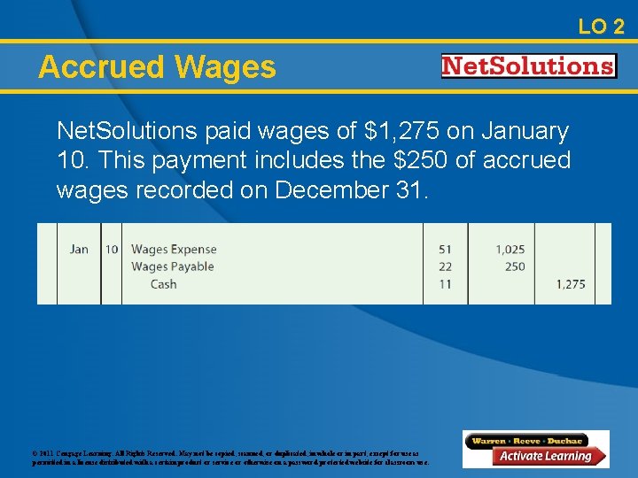 LO 2 Accrued Wages Net. Solutions paid wages of $1, 275 on January 10.