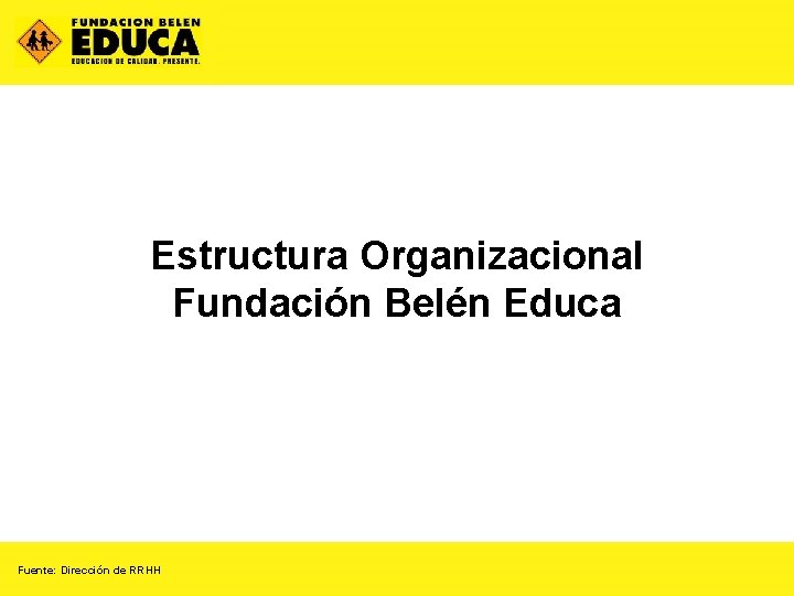 Estructura Organizacional Fundación Belén Educa Fuente: Dirección de RRHH 