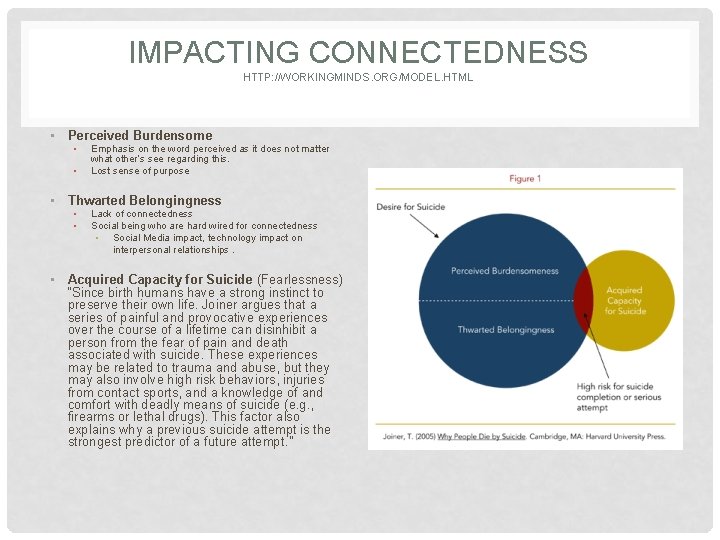 IMPACTING CONNECTEDNESS HTTP: //WORKINGMINDS. ORG/MODEL. HTML • Perceived Burdensome • • Emphasis on the