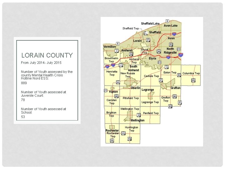LORAIN COUNTY From July 2014 - July 2015 Number of Youth assessed by the