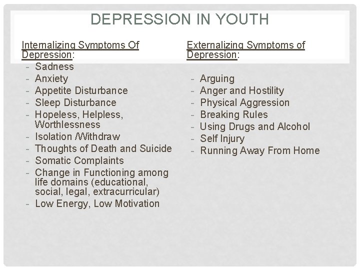 DEPRESSION IN YOUTH Internalizing Symptoms Of Depression: - Sadness - Anxiety - Appetite Disturbance