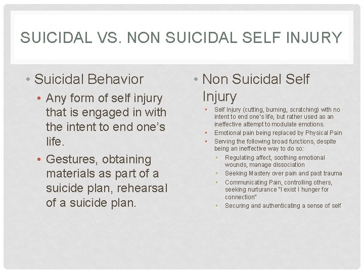 SUICIDAL VS. NON SUICIDAL SELF INJURY • Suicidal Behavior • Any form of self