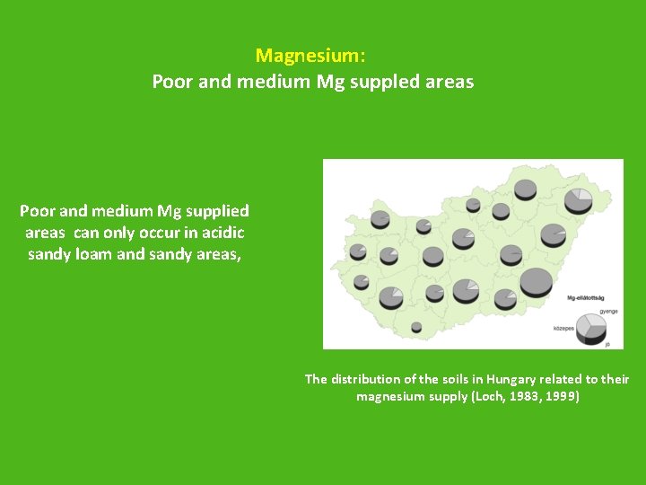 Magnesium: Poor and medium Mg suppled areas Poor and medium Mg supplied areas can