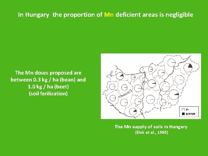 In Hungary the proportion of Mn deficient areas is negligible The Mn doses proposed