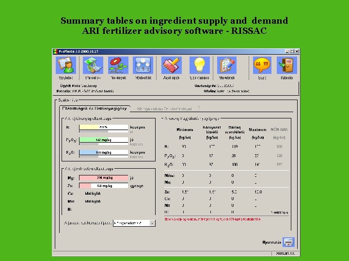 Summary tables on ingredient supply and demand ARI fertilizer advisory software - RISSAC 