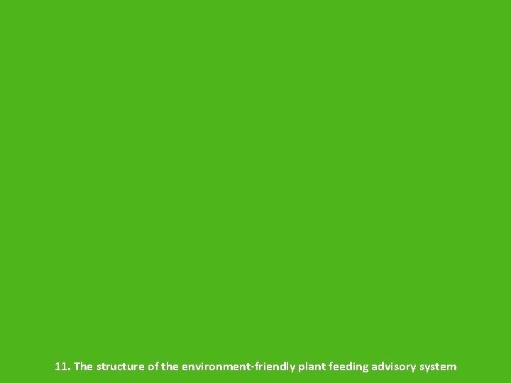 11. The structure of the environment-friendly plant feeding advisory system 