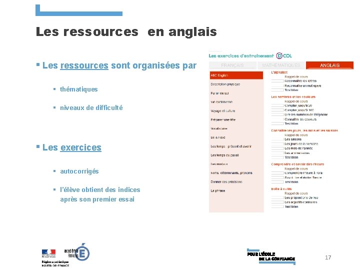 Les ressources en anglais § Les ressources sont organisées par § thématiques § niveaux