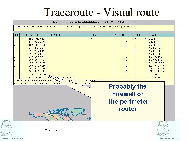 Traceroute - Visual route Probably the Firewall or the perimeter router 2/19/2021 