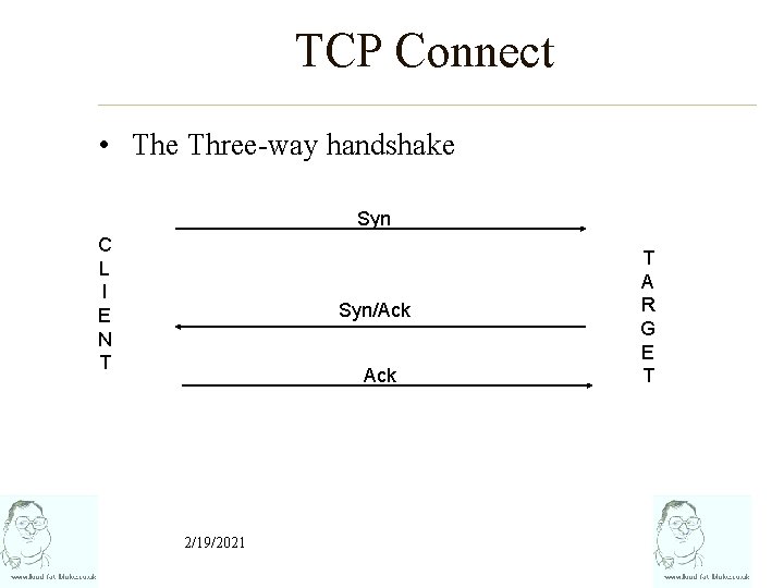 TCP Connect • The Three-way handshake Syn C L I E N T Syn/Ack