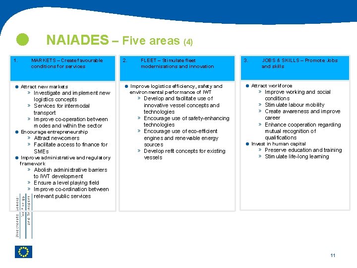  1. NAIADES – Five areas (4) MARKETS – Create favourable conditions for services