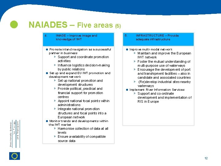  NAIADES – Five areas (5) 4. IMAGE – Improve image and knowledge of