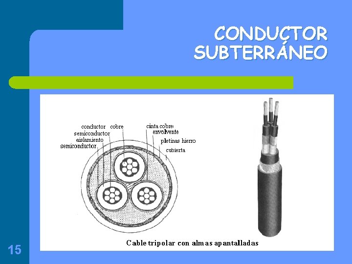 CONDUCTOR SUBTERRÁNEO 15 