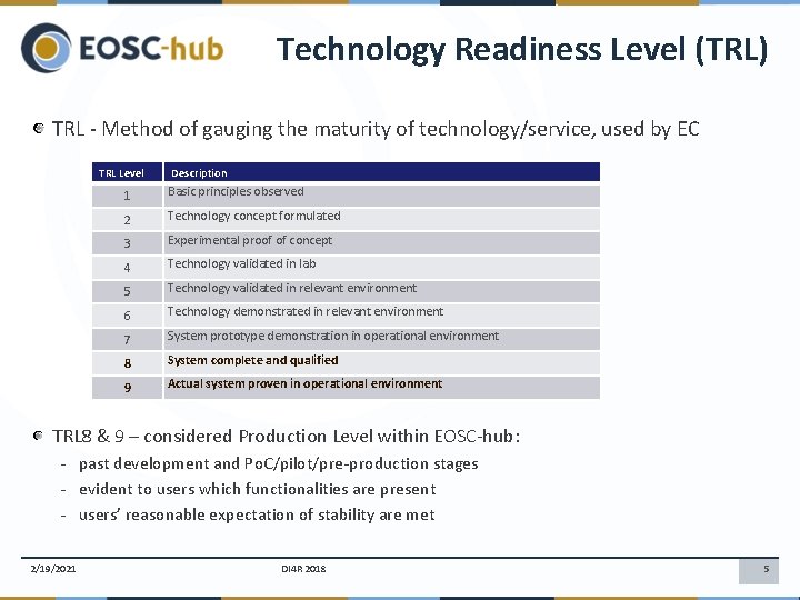 Technology Readiness Level (TRL) TRL - Method of gauging the maturity of technology/service, used