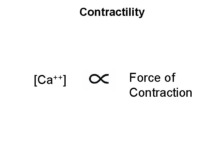 Contractility [Ca++] Force of Contraction 