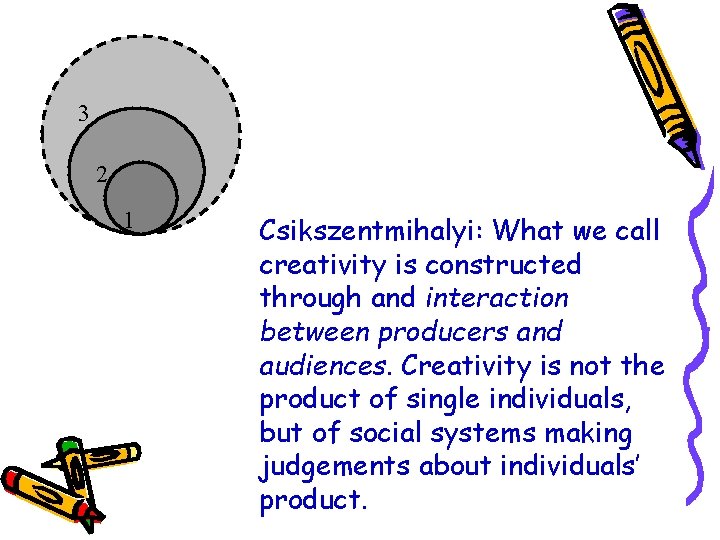 3 2 1 Csikszentmihalyi: What we call creativity is constructed through and interaction between