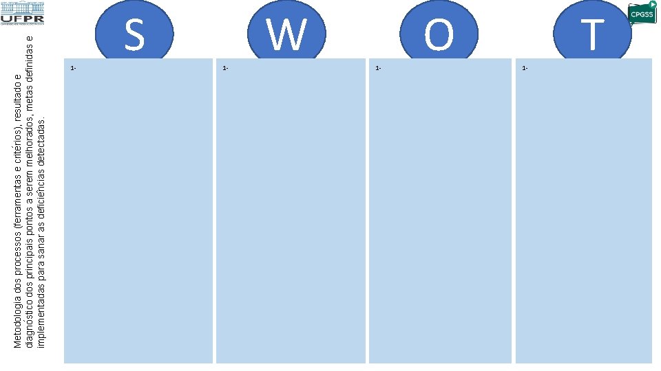 Metodologia dos processos (ferramentas e crite rios), resultado e diagno stico dos principais pontos
