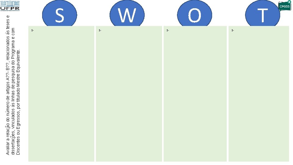 Avaliar a relac a o do nu mero de artigos A? ? - B?